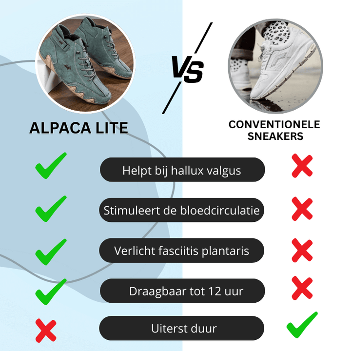 Alpaca Lite – Ergonomische & Pijnverlichtende Barefoot-Schoenen