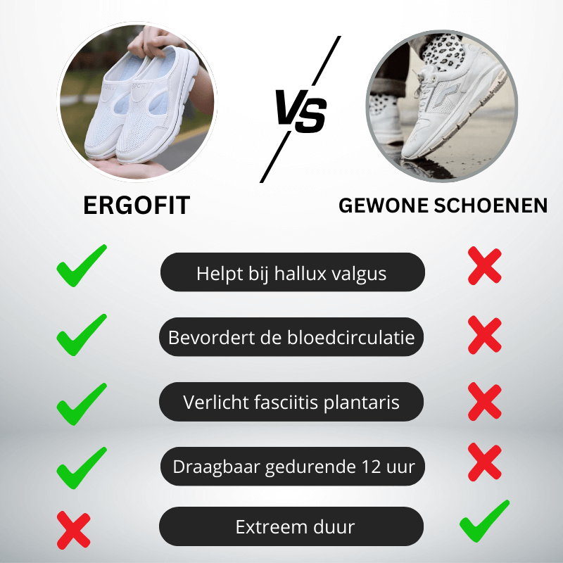 ErgoFit – Sportieve Orthopedische Sandalen met Ultieme Ondersteuning