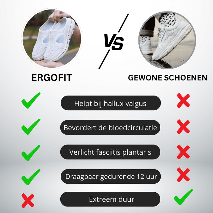 ErgoFit – Sportieve Orthopedische Sandalen met Ultieme Ondersteuning