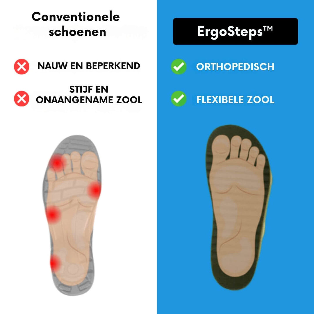 ErgoSteps – Orthopedische Schoenen voor Volledige Comfort en Ondersteuning