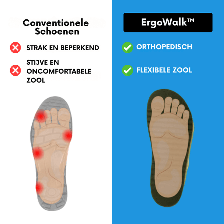 ErgoWalk – Orthopedische Schoenen voor Ultiem Comfort en Ondersteuning